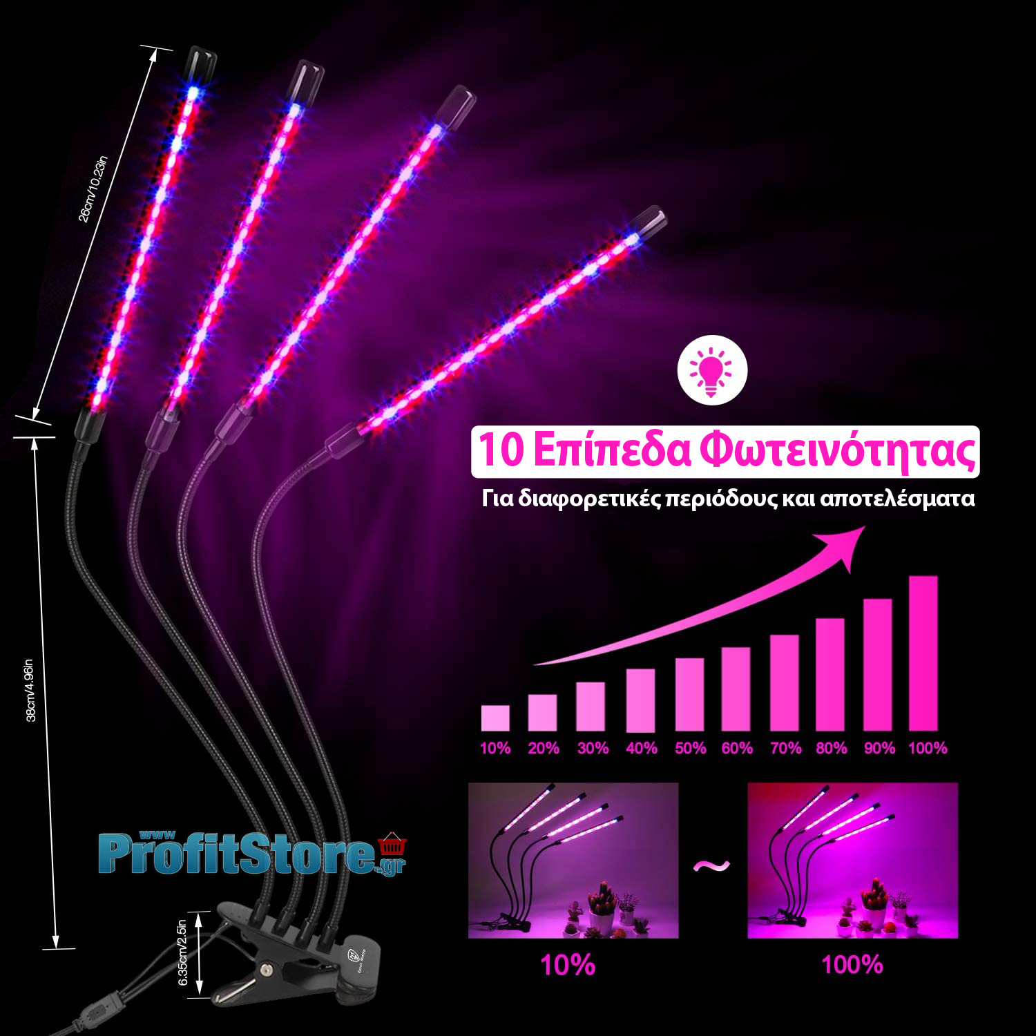 360º Φωτιστικό 80x LED Ανάπτυξης Φυτών Full Spectrum 4 x Λάμπα Θερμοκηπίου Εσωτερικού Χώρου - Plant Grow Panel Light